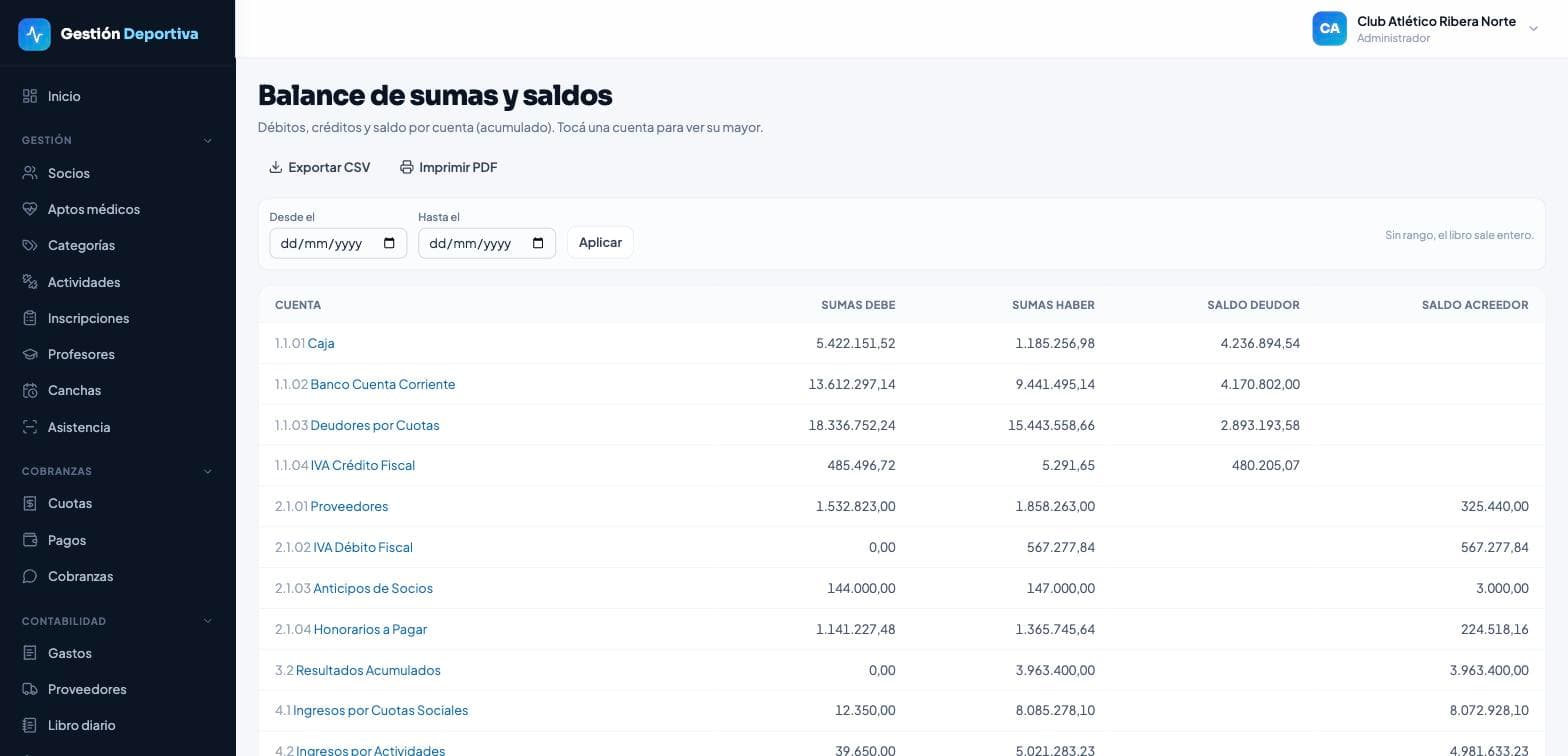 Balance de sumas y saldos con las cuentas de caja, banco, deudores por cuotas, IVA crédito y débito fiscal, proveedores y honorarios a pagar.